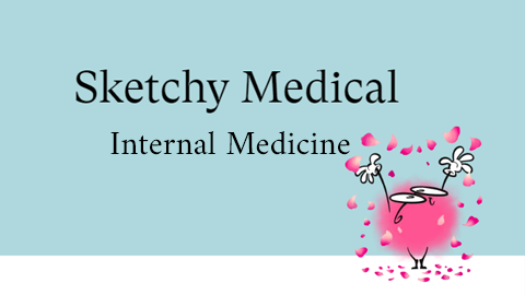 Sketchy Internal Medicine